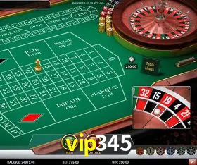 API Integration vip345